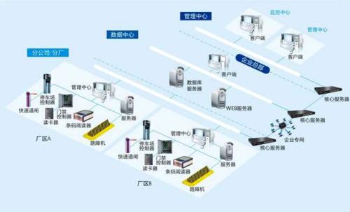 柳州鱼峰区食堂收费管理系统七号