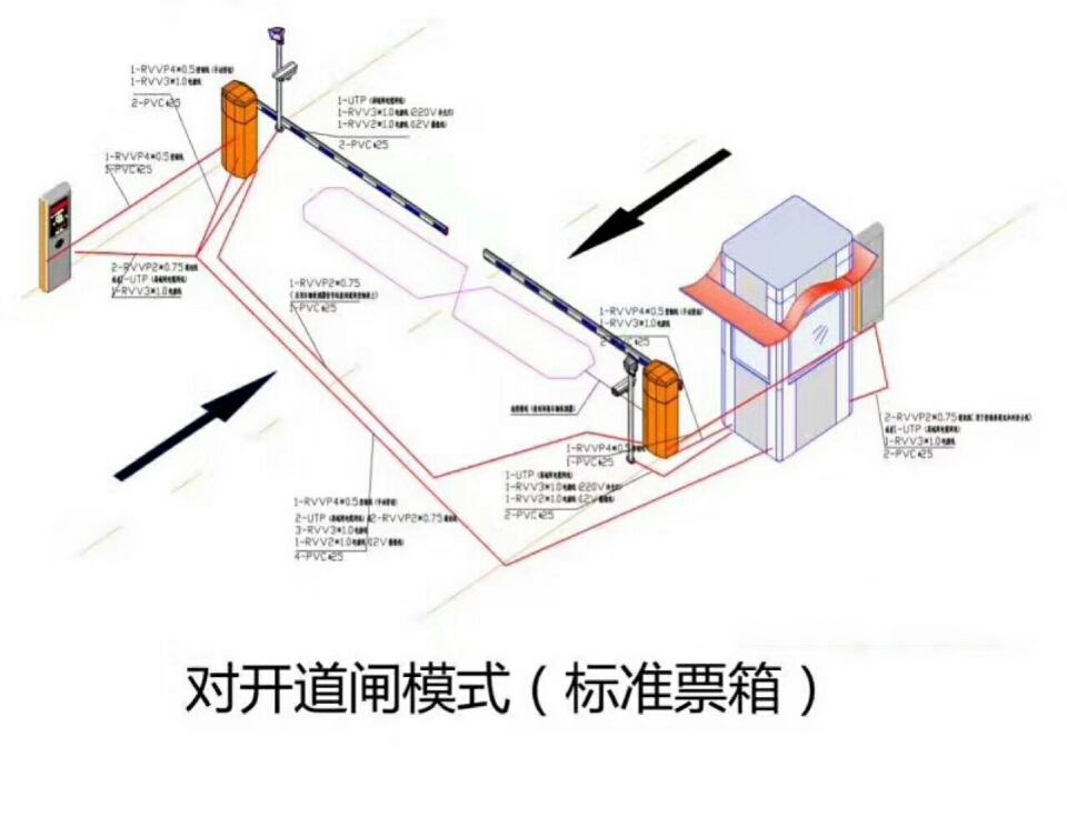 柳州鱼峰区对开道闸单通道收费系统