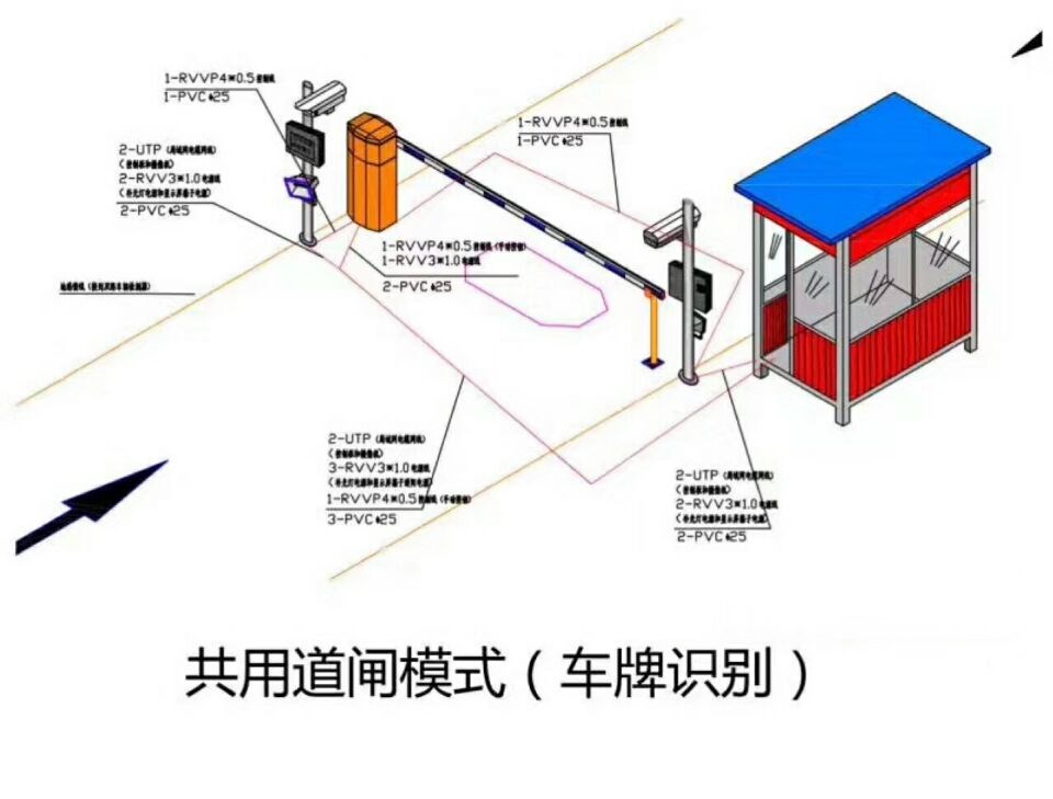 柳州鱼峰区单通道车牌识别系统施工